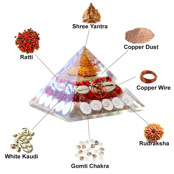 Maha Laxmi Gomti Chakra Shree Yantra - For Wealth, Financial Stability and Prosperity